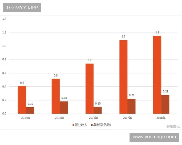 意甲买球数据分析助你科学决策实现稳健盈利的实用技巧