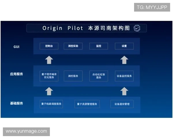 盛帆娱乐打造多元化娱乐生态系统满足不同用户的多样需求
