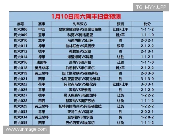 西甲ag官网最新赛事资讯与比赛直播全面解析