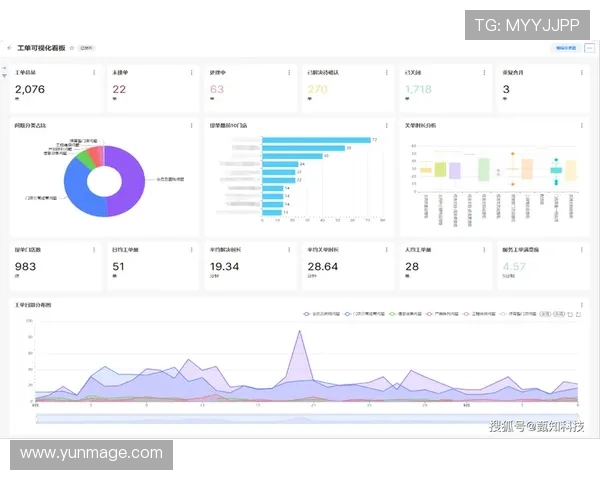 K8轮盘首页常见问题解答及客服支持服务全方位满足用户多样需求