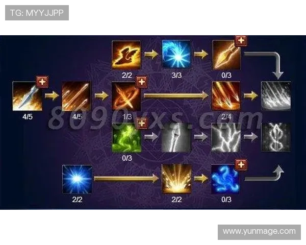 凯发天生赢家一触即发：最新游戏版本更新内容详解与实用攻略