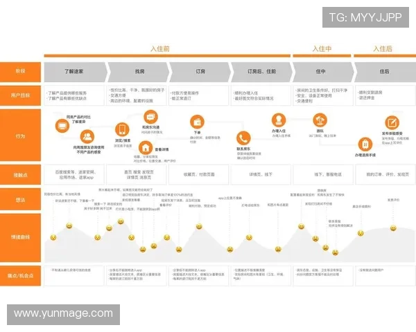 全面解析OD真人注册流程，确保用户顺利登录平台体验
