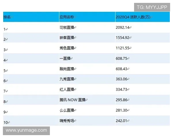 分析BBIN网娱乐的最新技术创新推动平台稳定性与用户体验的持续提升 分析BBIN网娱乐的最新技术创新推动平台稳定性与用户体验的持续提升